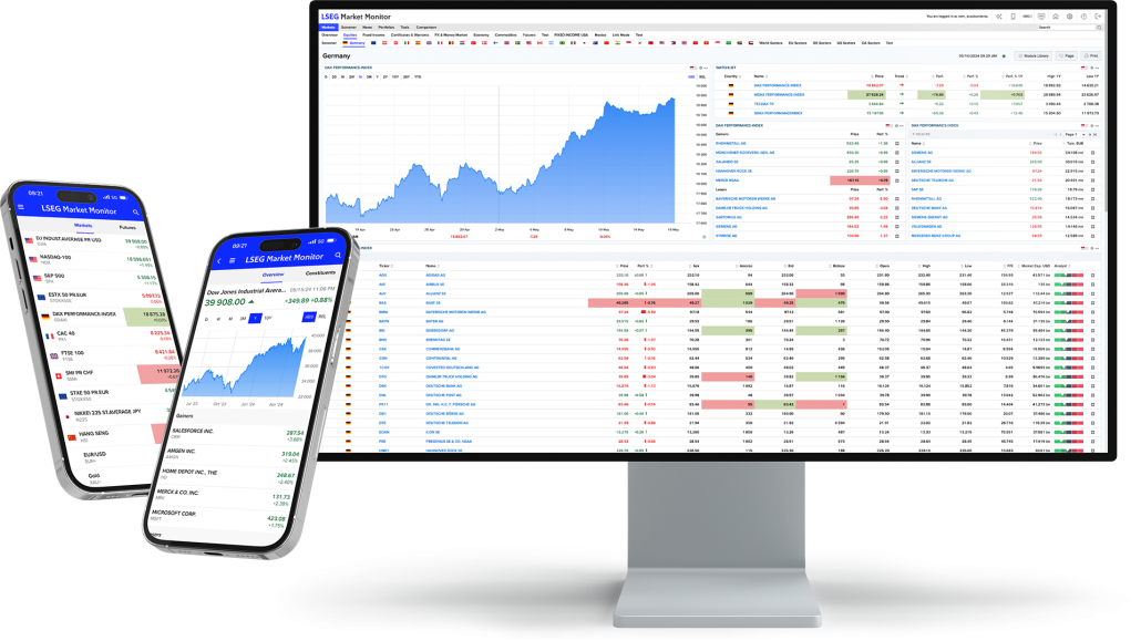 marketmonitor